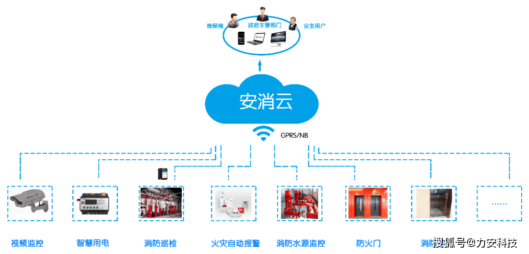 养老院如何实现智能安防监控？全面防护老年人安全新路径