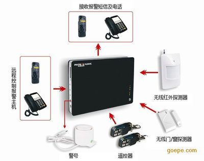 智慧守护新篇章 深圳市巡鹰安防科技如何重塑家庭安防体系